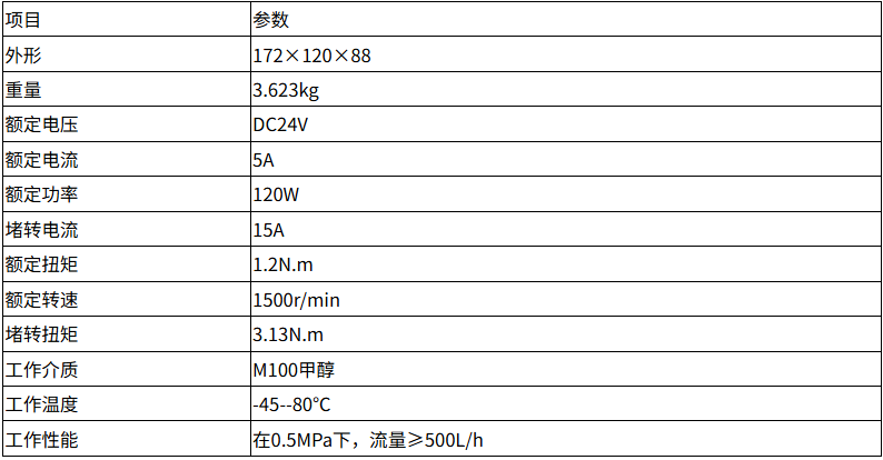2025081414334159.png 技术参数.png
